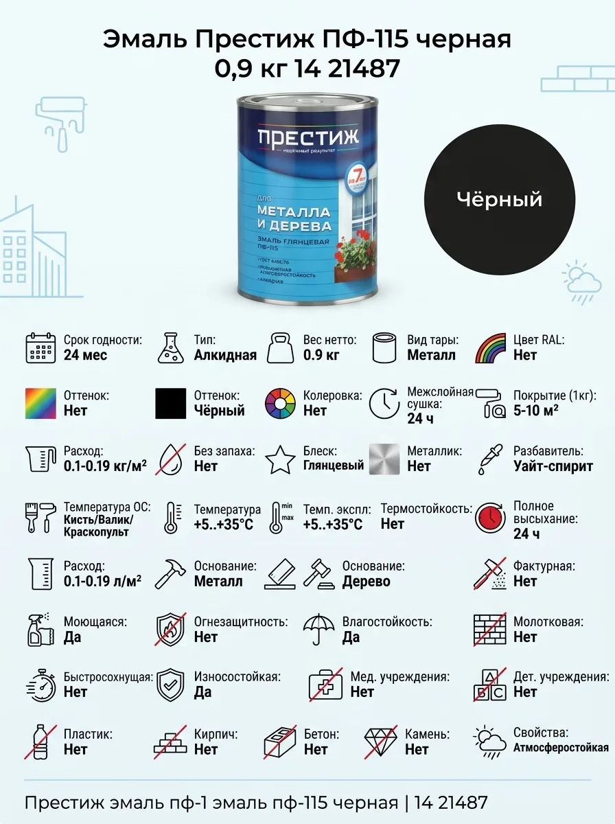 Престиж эмаль пф-115 черная 0,9 кг 14 21487