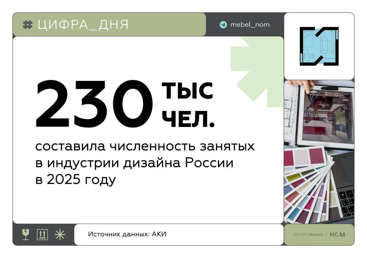 Изображение 1 к публикации «Интерьерный бизнес»