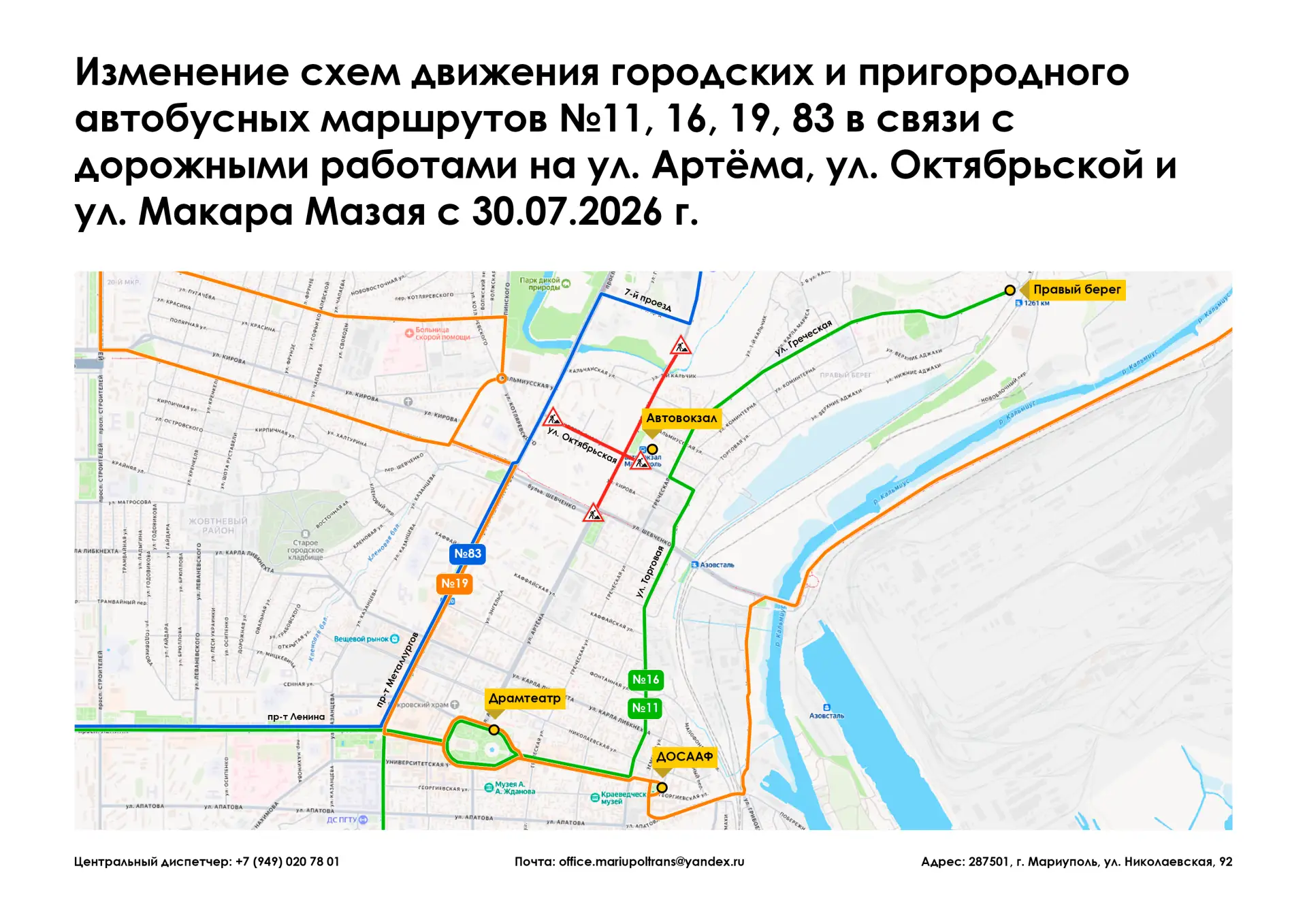 Медиа публикации