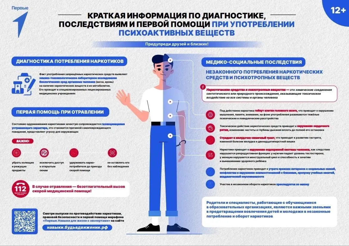 "Знать, чтобы жить"
Дорогие ученики, родители и учителя! 
В июне-июле 2026 года в России проходит Вс