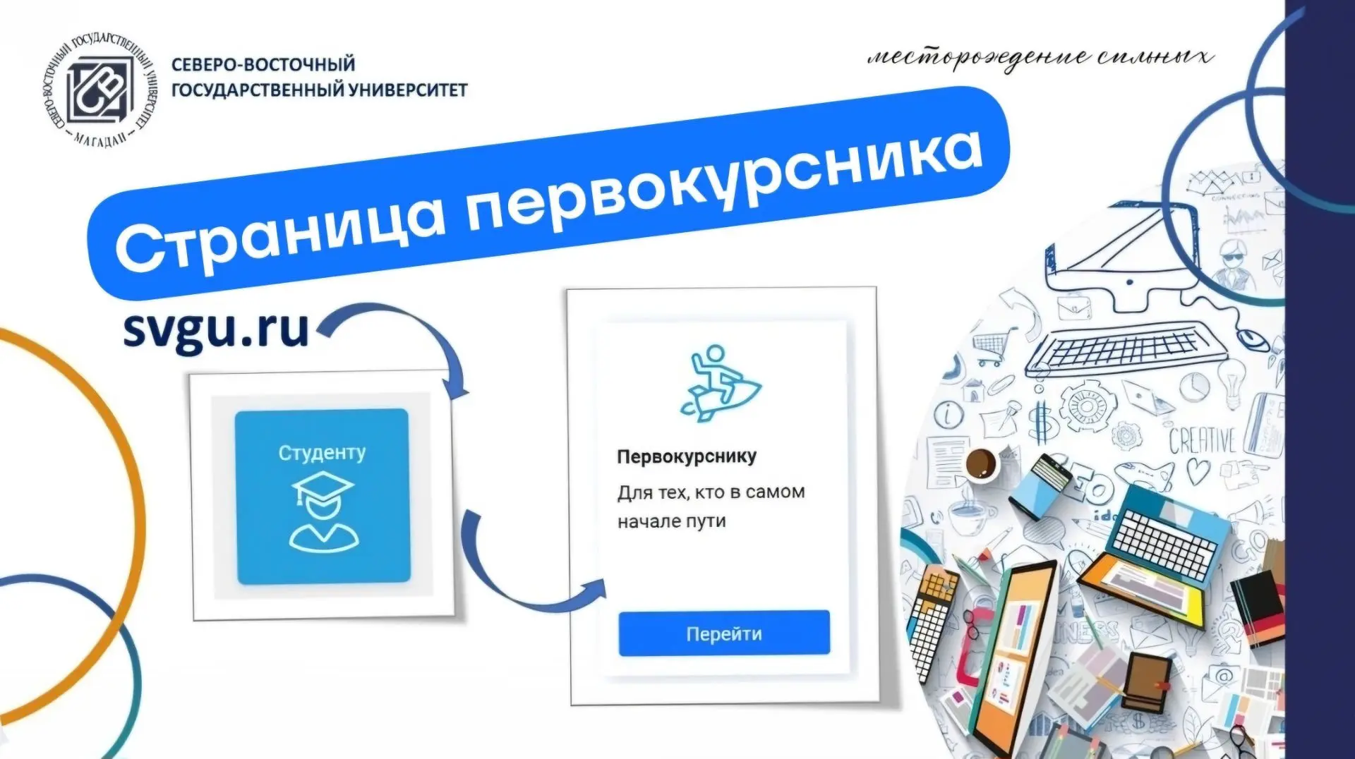 Для тех, кто в начале пути...