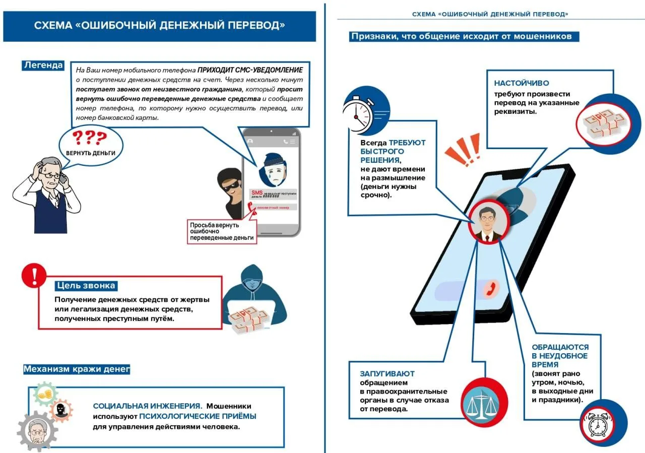 Кто такие дропперы?