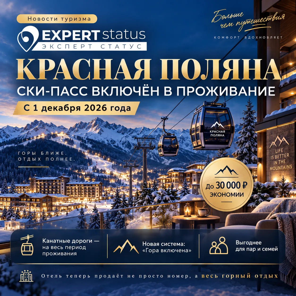 ⛷️ Красная Поляна меняет правила зимнего отдыха: ски-пасс теперь включён в проживание