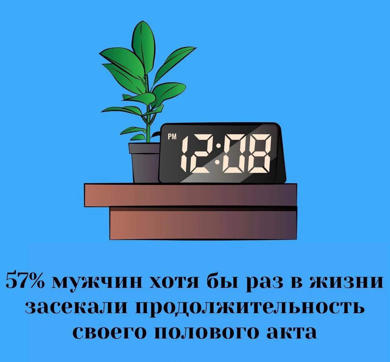 Сексология