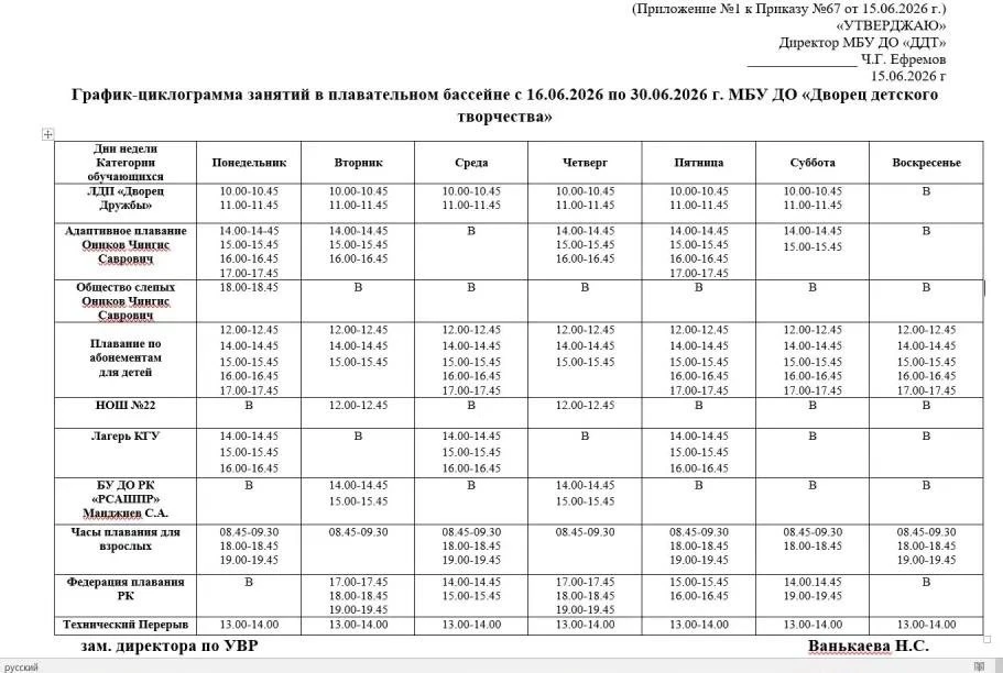 🏊‍♂️ Новое расписание бассейна Дворца детского творчества

Друзья, обращаем ваше внимание на обновл