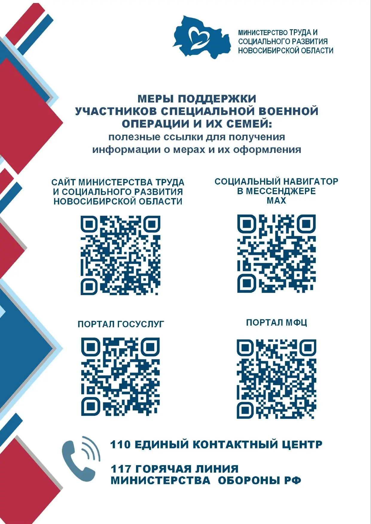 Меры социальной поддержки участников СВО и их семей