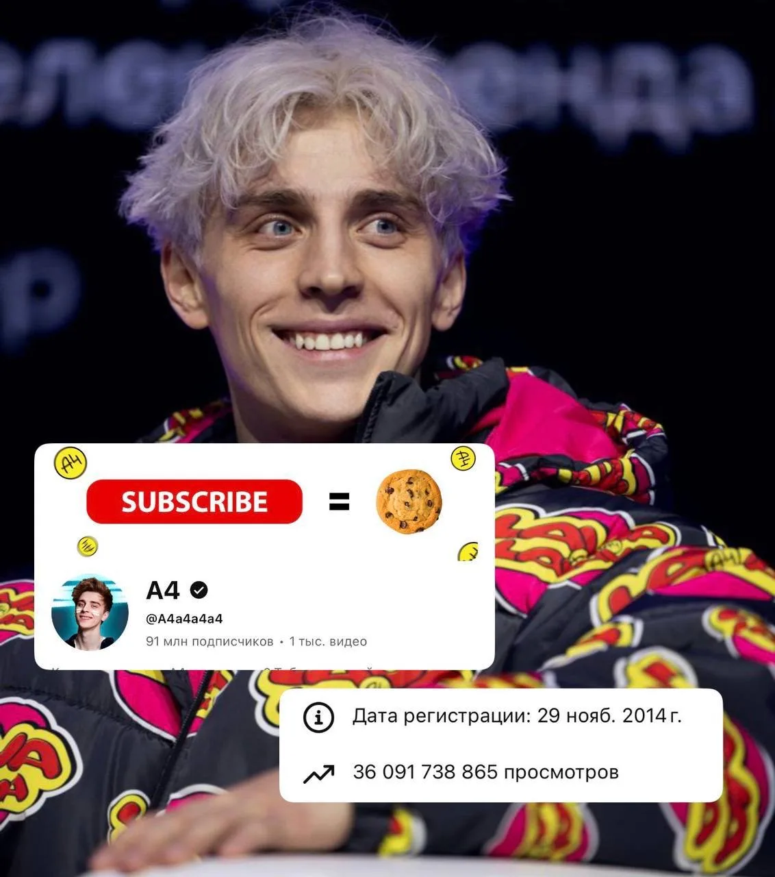 🎉 Сегодня, 29 ноября,  11 лет с момента создания канала А4 🥳