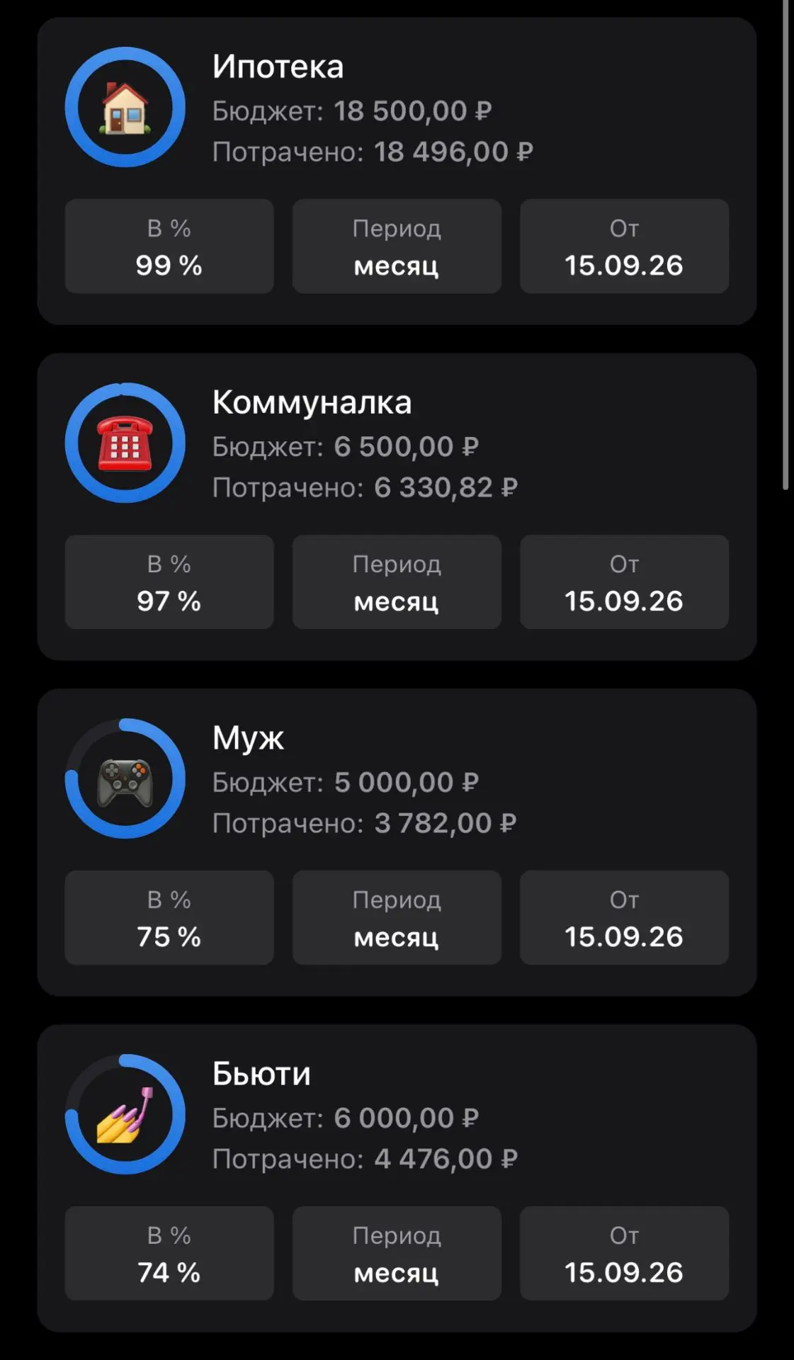 Вот и прошла первая неделя, как я учусь вести семейный бюджет 💰