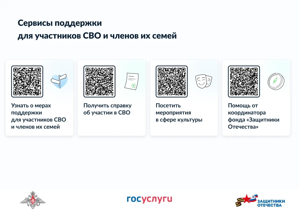 📍Меры поддержки для участников СВО и их семей