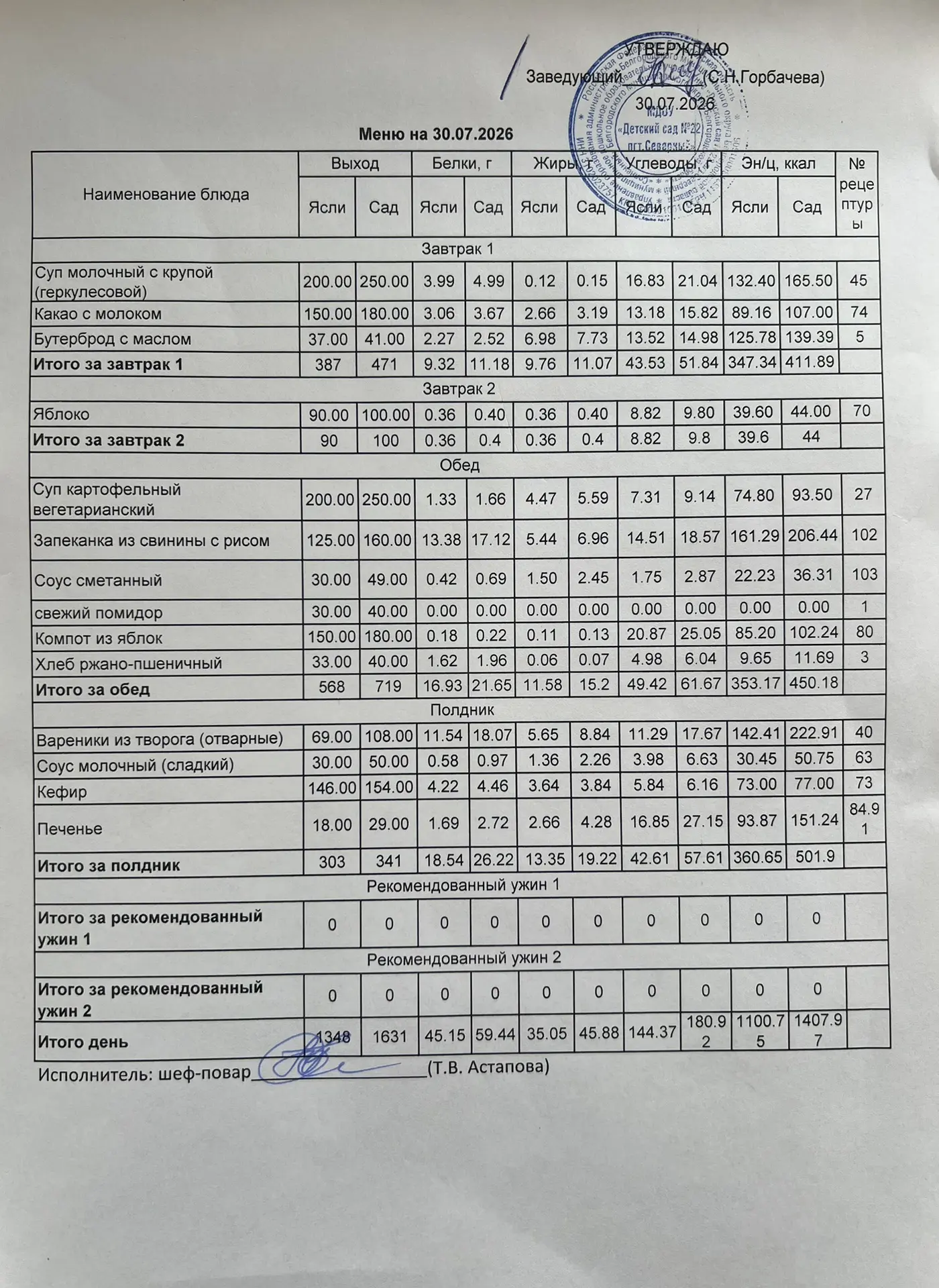 Предлагаем вашему вниманию 👆👀 меню на  30. 07. 2026 г.