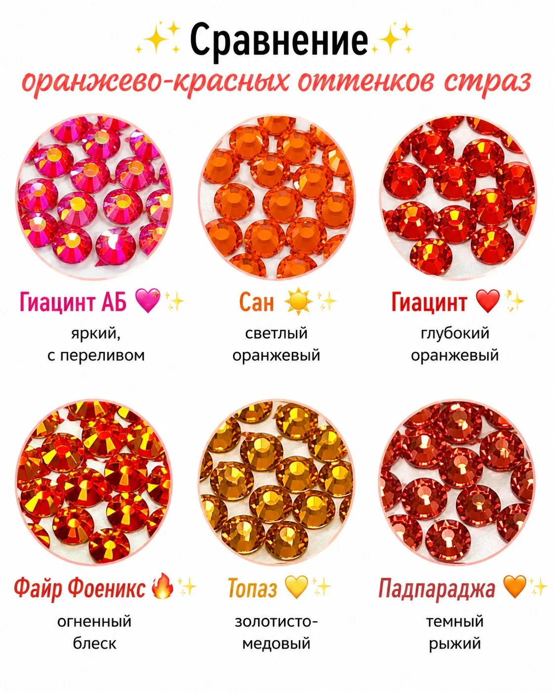 🔥 Шесть оттенков, которые называют просто «оранжевыми» — но на костюме они работают совершенно по-р