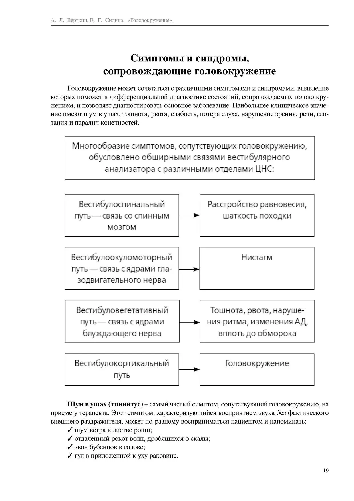 Симптомы и синдромы, сопровождающие головокружение