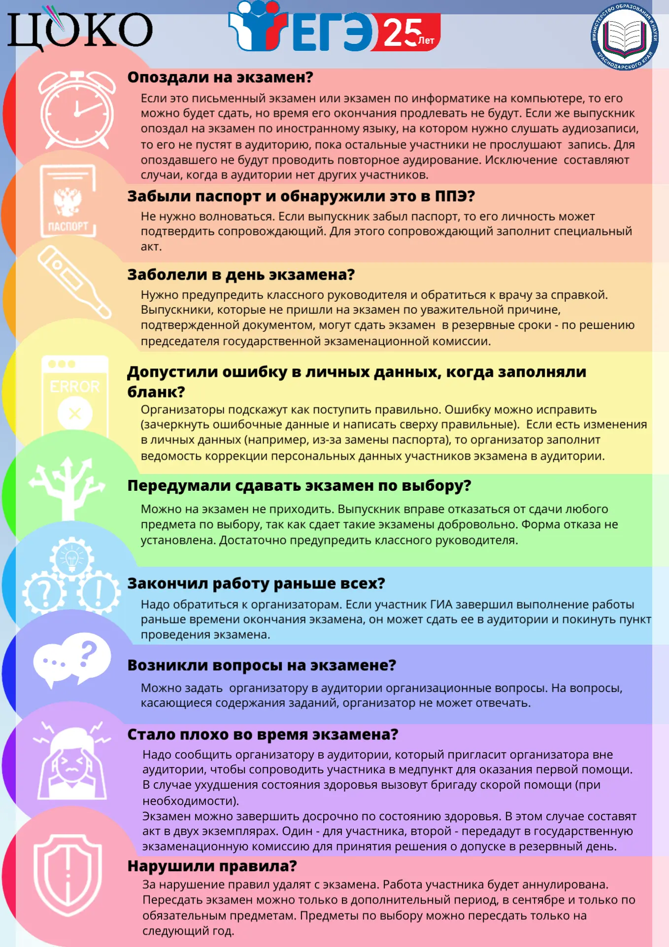 Ваши вопросы - Наши ответы Отвечаем на популярные вопросы о ЕГЭ. #Краснодарскийкрай #ЦОКО #ГИА11 #ЕГ