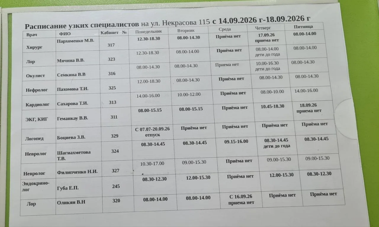 Здравствуйте.  Расписание специалистов и педиатров. Некрасова