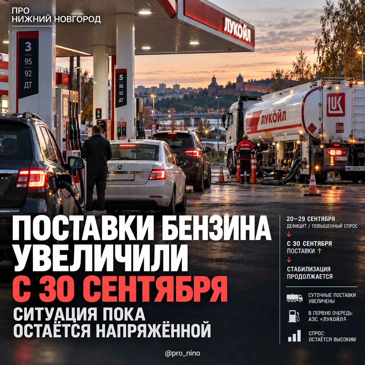 Суточные поставки топлива увеличили в Нижегородской области с 30 сентября