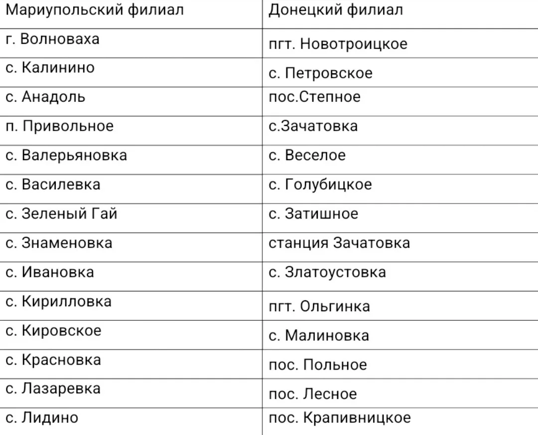 Согласно Постановлению Комитета по тарифам Донецкой Народной Республики от 22.12.2025 года №20/5 «Об