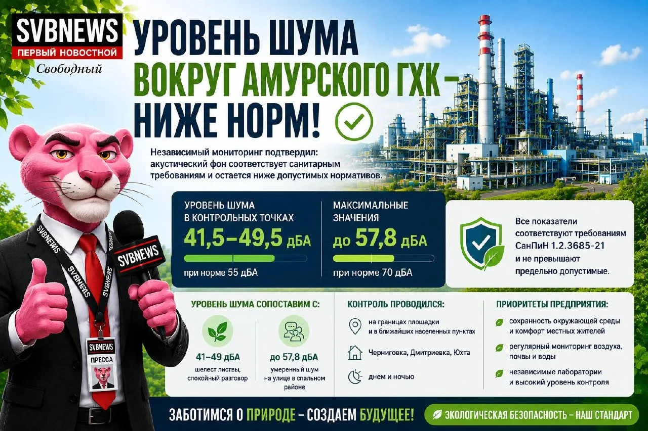 Уровень шума вокруг Амурского ГХК — ниже допустимых норм  Независимый мониторинг подтвердил: акустич