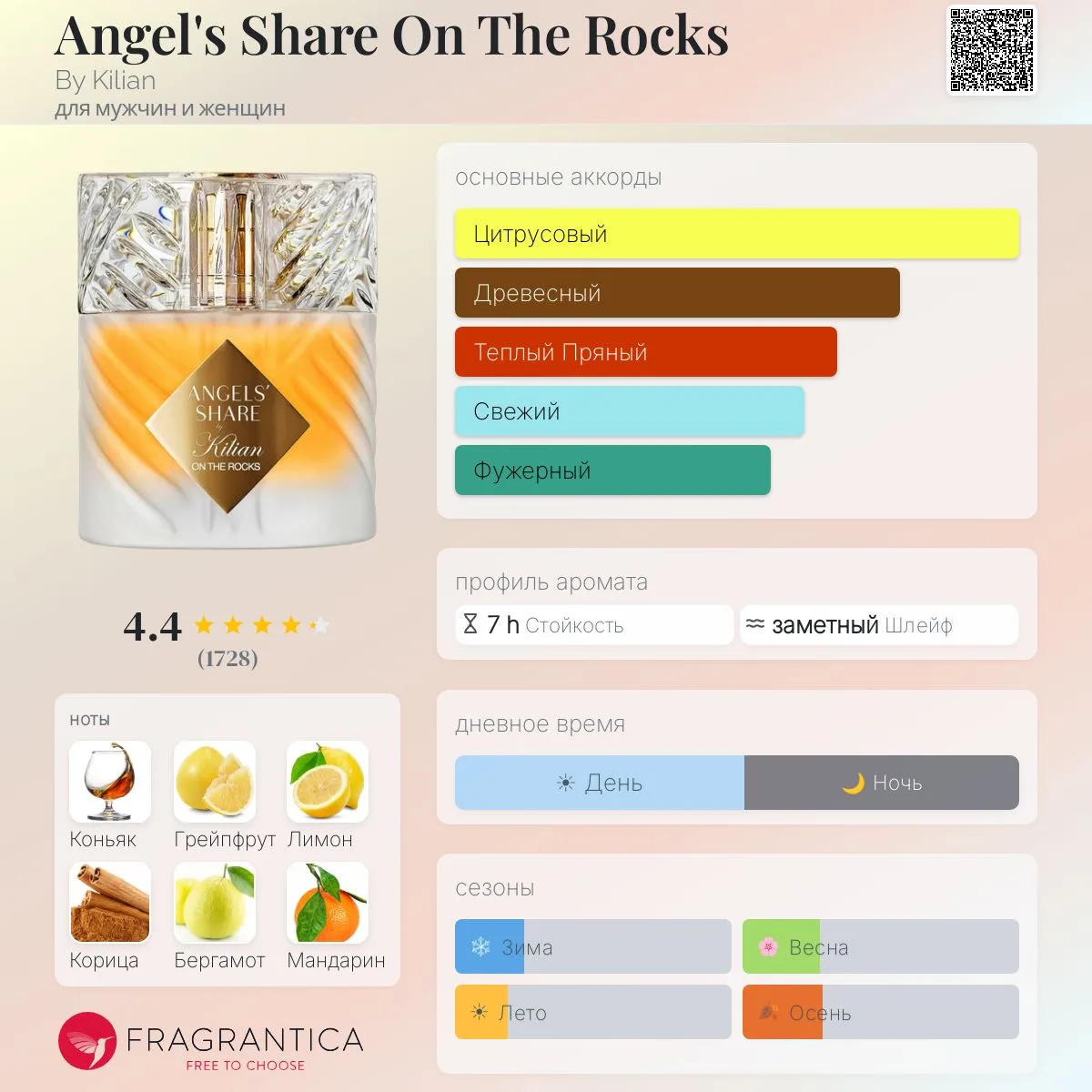 🔥🔥🔥  
 
Kilian Angels' Share On The Rocks 100 мл 32500 р 
Kilian Angels' Share Paradis 100 мл реф