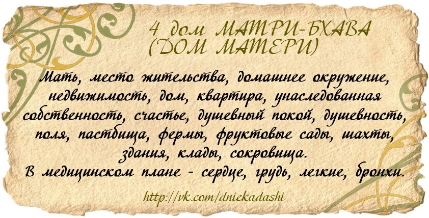#натальнаякарта #ведическийастролог #душа #эзотерика #карма