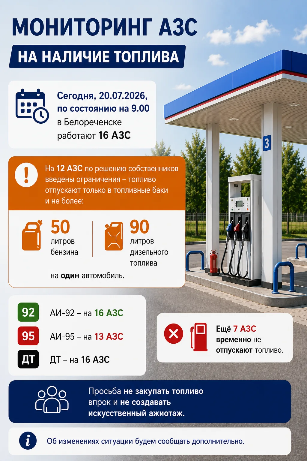 ⛽ В Белореченске 16 АЗС работают, на 12 введены ограничения по объёму топлива