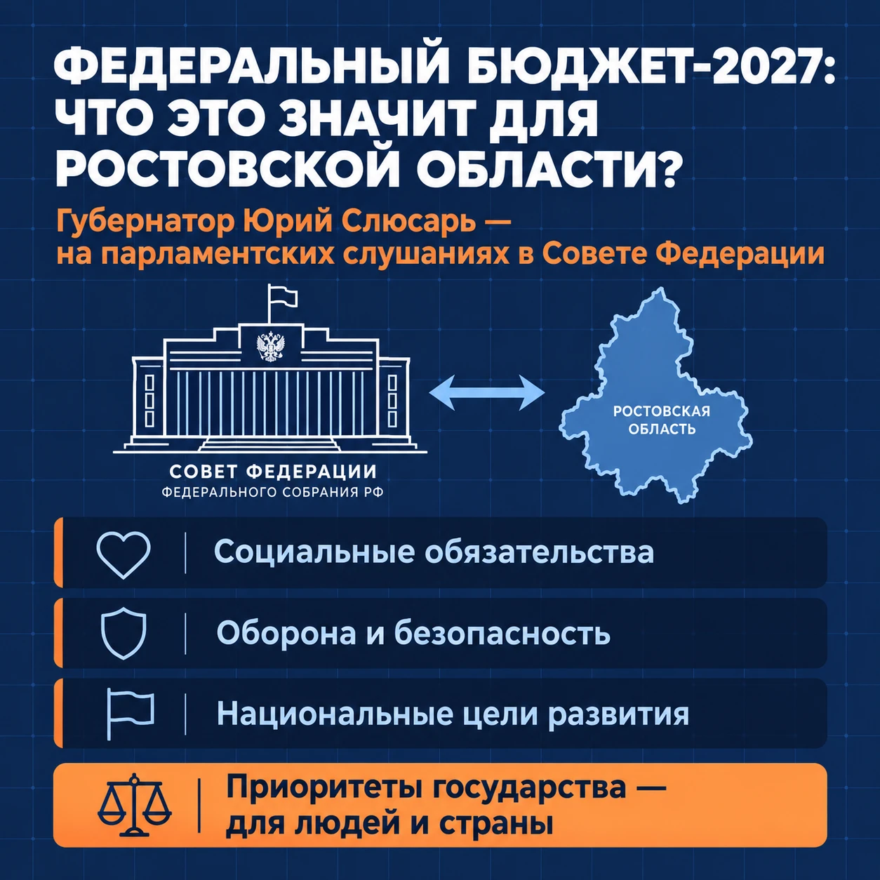 Бюджет страны: 3,6 трлн на медицину и образование. Как это коснётся Ростовской области?