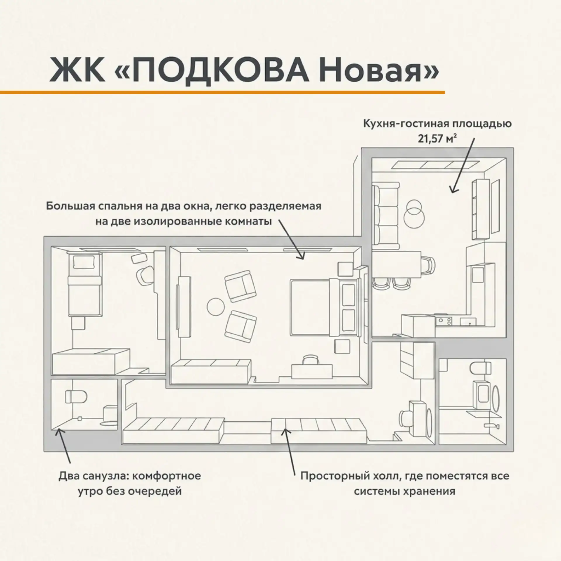 Планировка, которая растет вместе с вами: история молодой семьи Алёны и Дмитрия 🏠✨