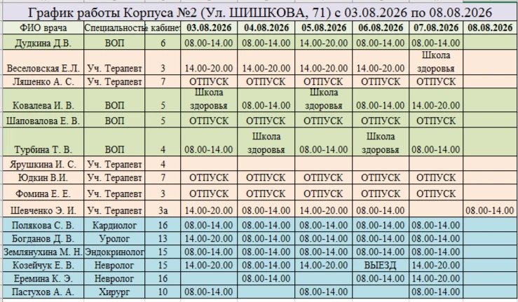 Медиа публикации