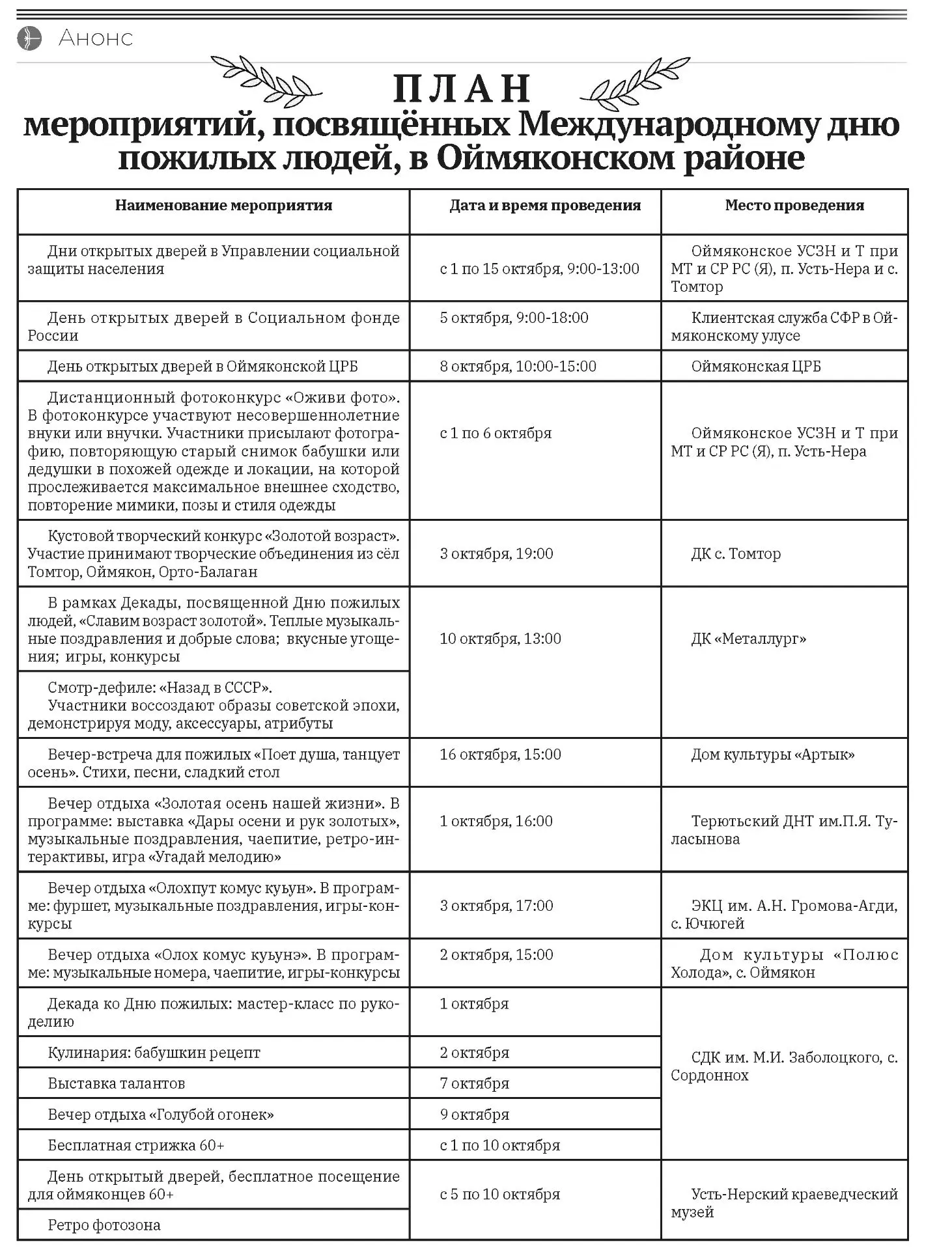 ❗️Предлагаем вниманию жителей Оймяконского улуса план мероприятий, приуроченных к район...