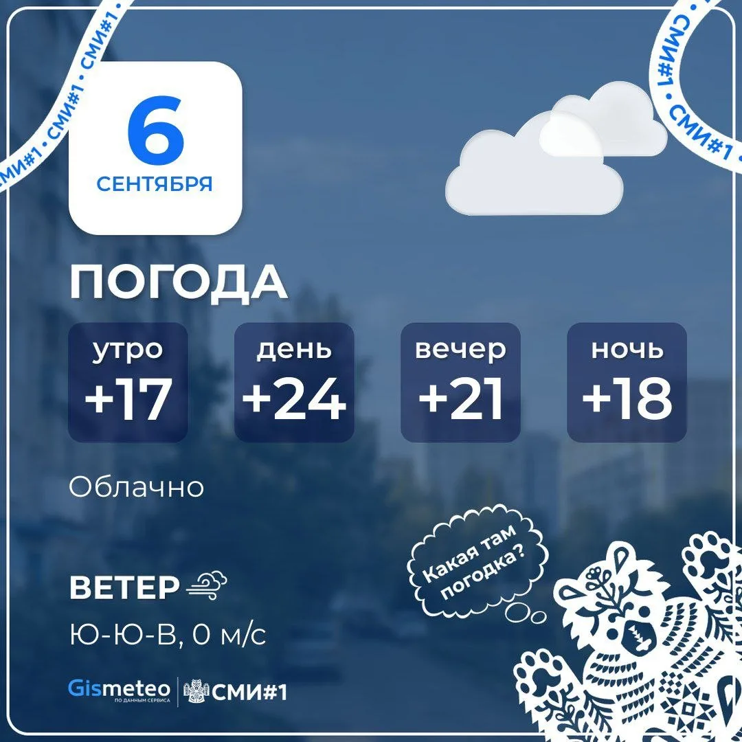 Погода сегодня в Уфе: