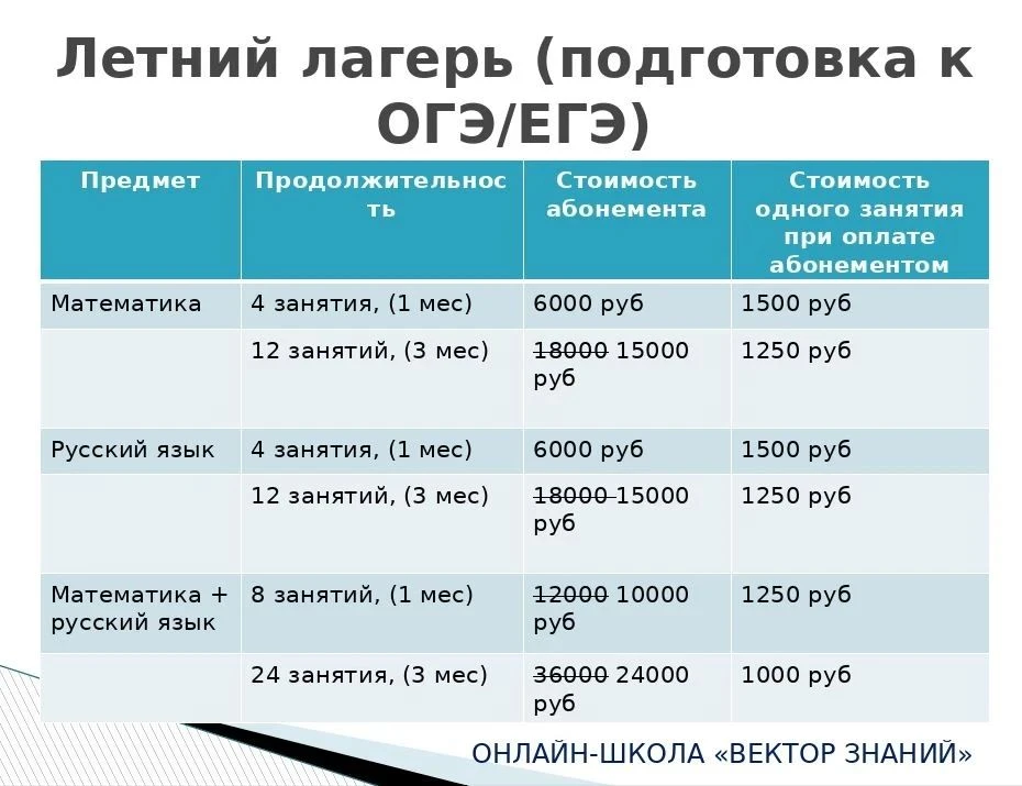 "Летом ребёнок должен отдыхать!"