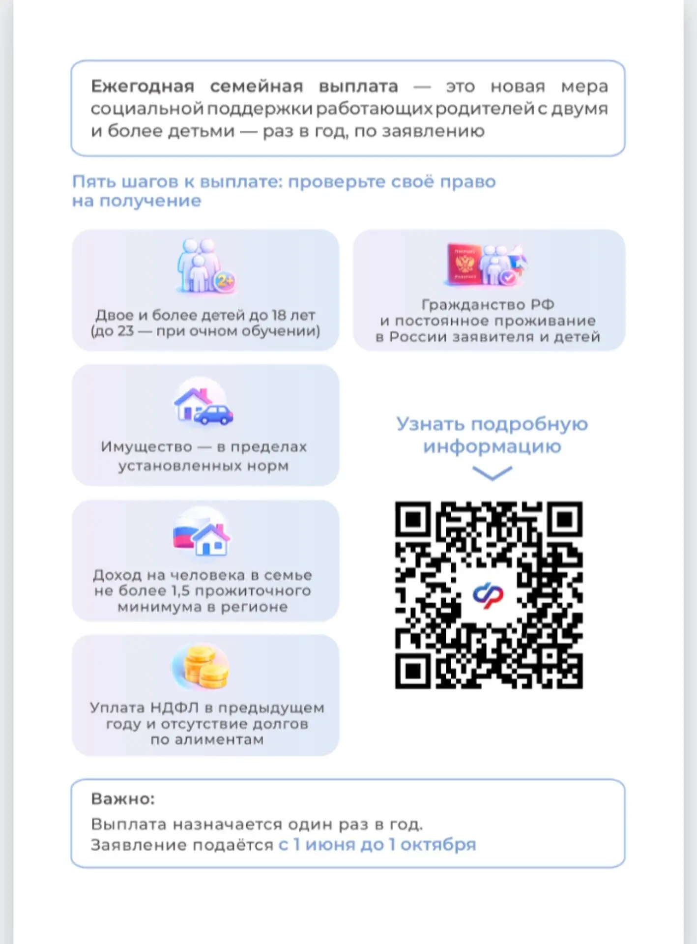 Ежегодная семейная выплата СФР