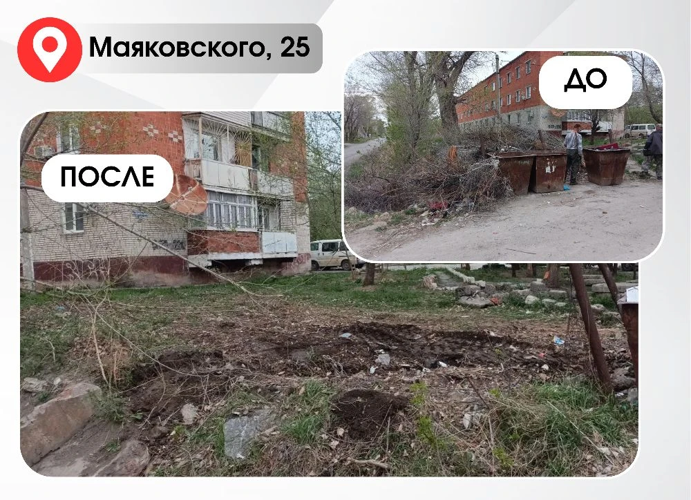 #работы_в_округе  В микрорайонах округа продолжаются работы по очистке контейнерных площадок.  ✔️Осо