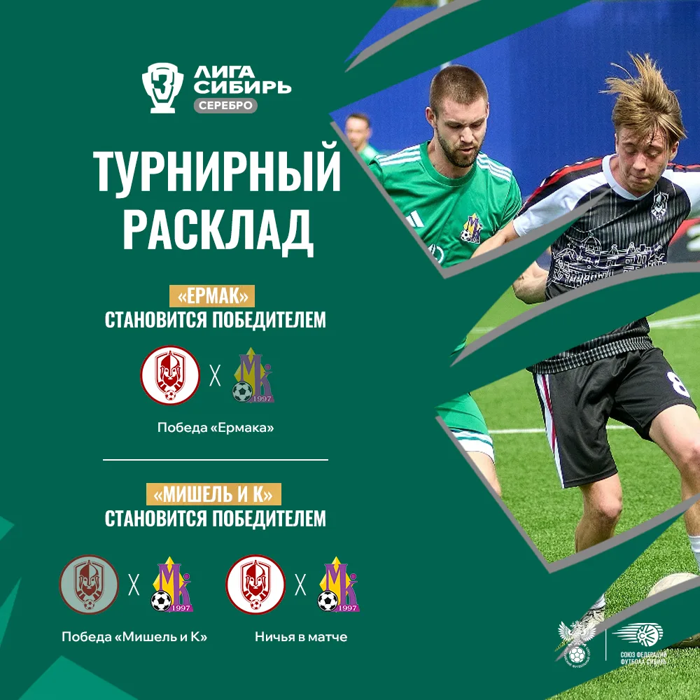 Тройка лидеров в Третьей Лиге Сибирь «Серебро» определится уже завтра! 🏆