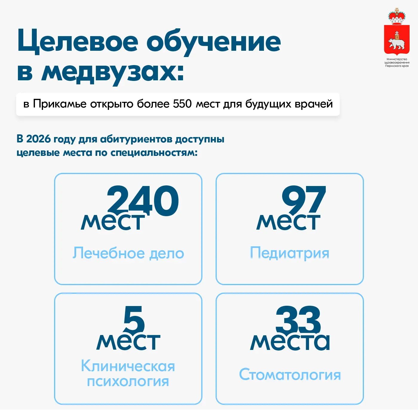 Размещены квоты приема на целевое обучение в ПГМУ

🏥Квота приема на целевое обучение по программам 