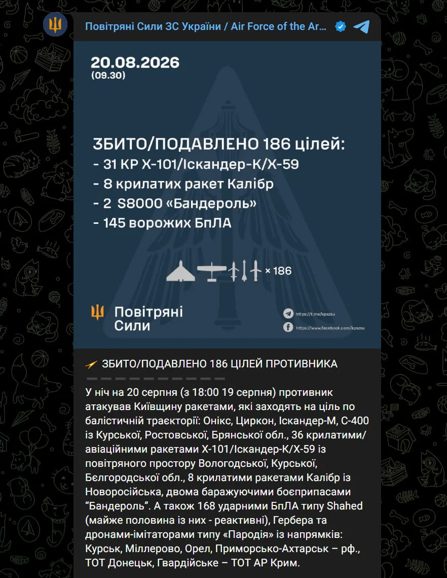 Украинская ПВО не сбила ни одной баллистической ракеты, следует из заявления Воздушных ...