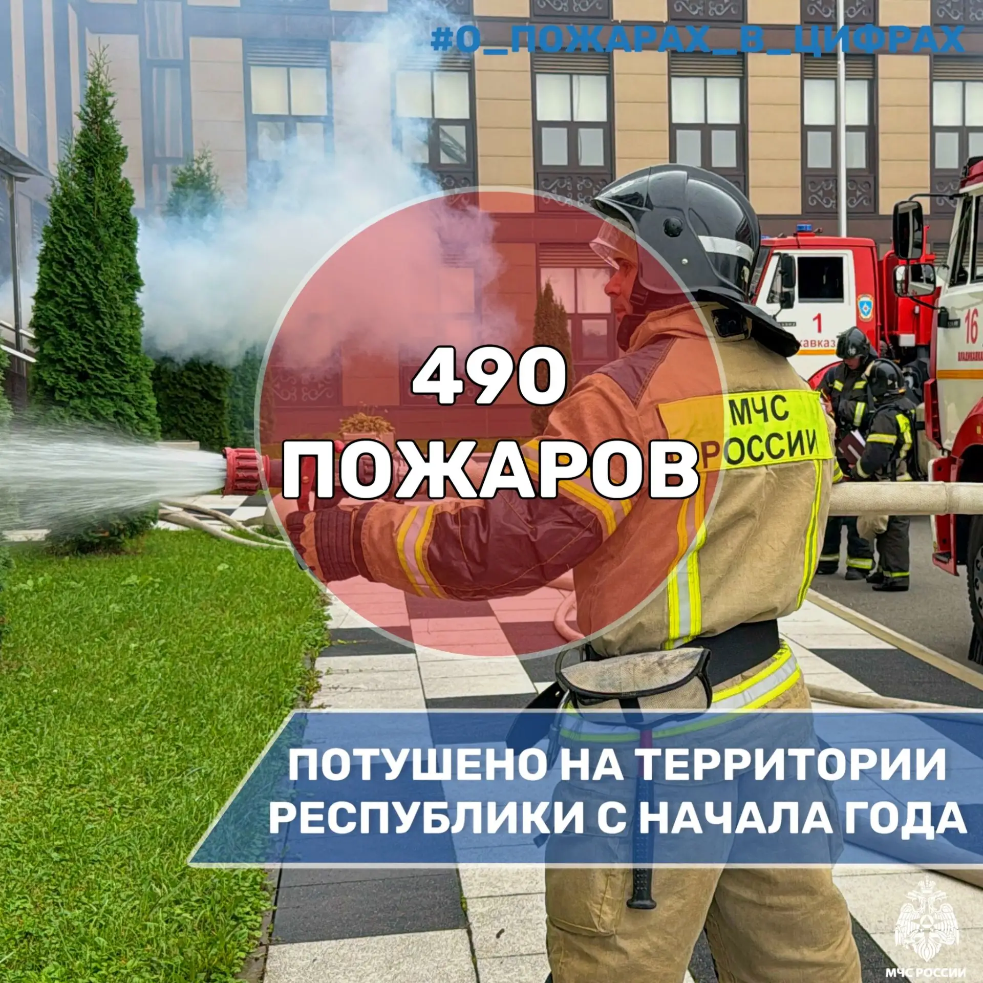 #О_пожарах_в_цифрах