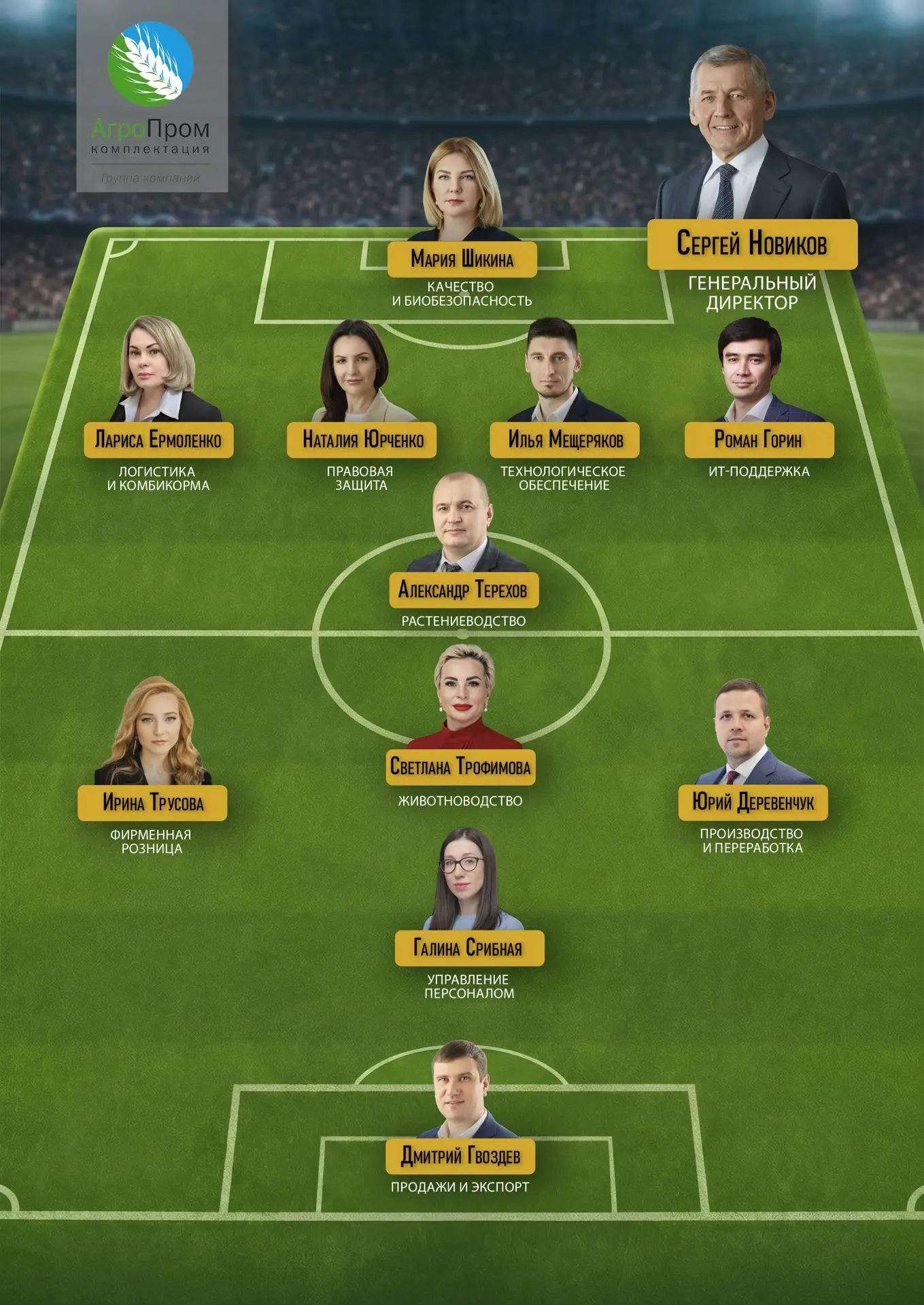 Смотрим чемпионат мира ⚽️ и немного грустим, что сборной России там нет 🇷🇺

Зато в Агропромкомплек