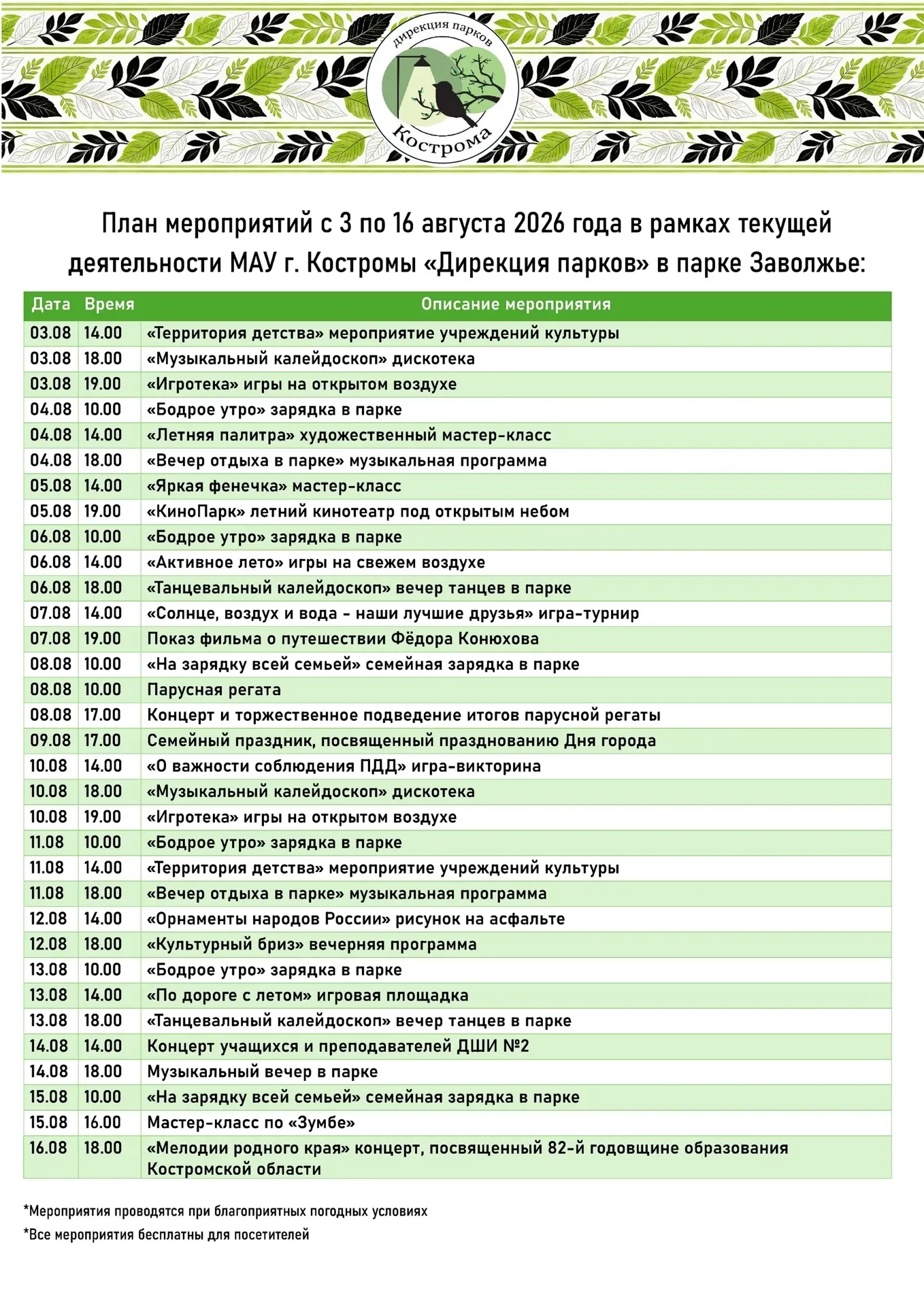 Медиа публикации