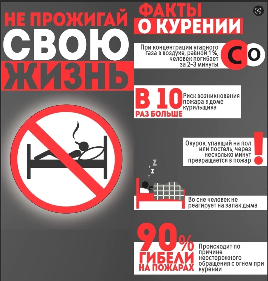 В марте 2026 года в городе Ясиноватая произошёл пожар в частном жилом доме. В результат...