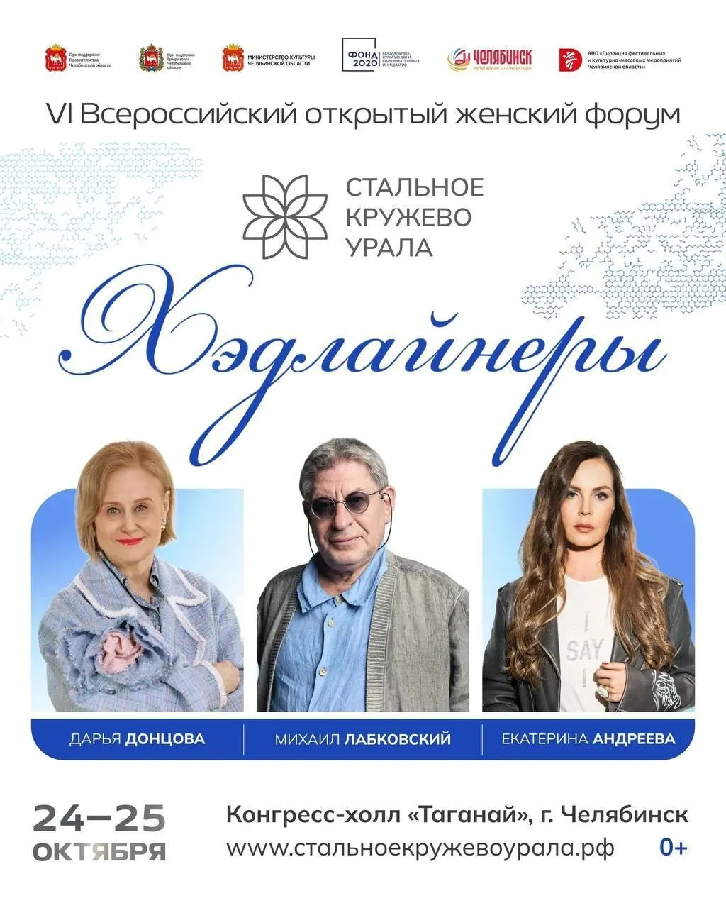 Открытый женский форум «Стальное кружево Урала»