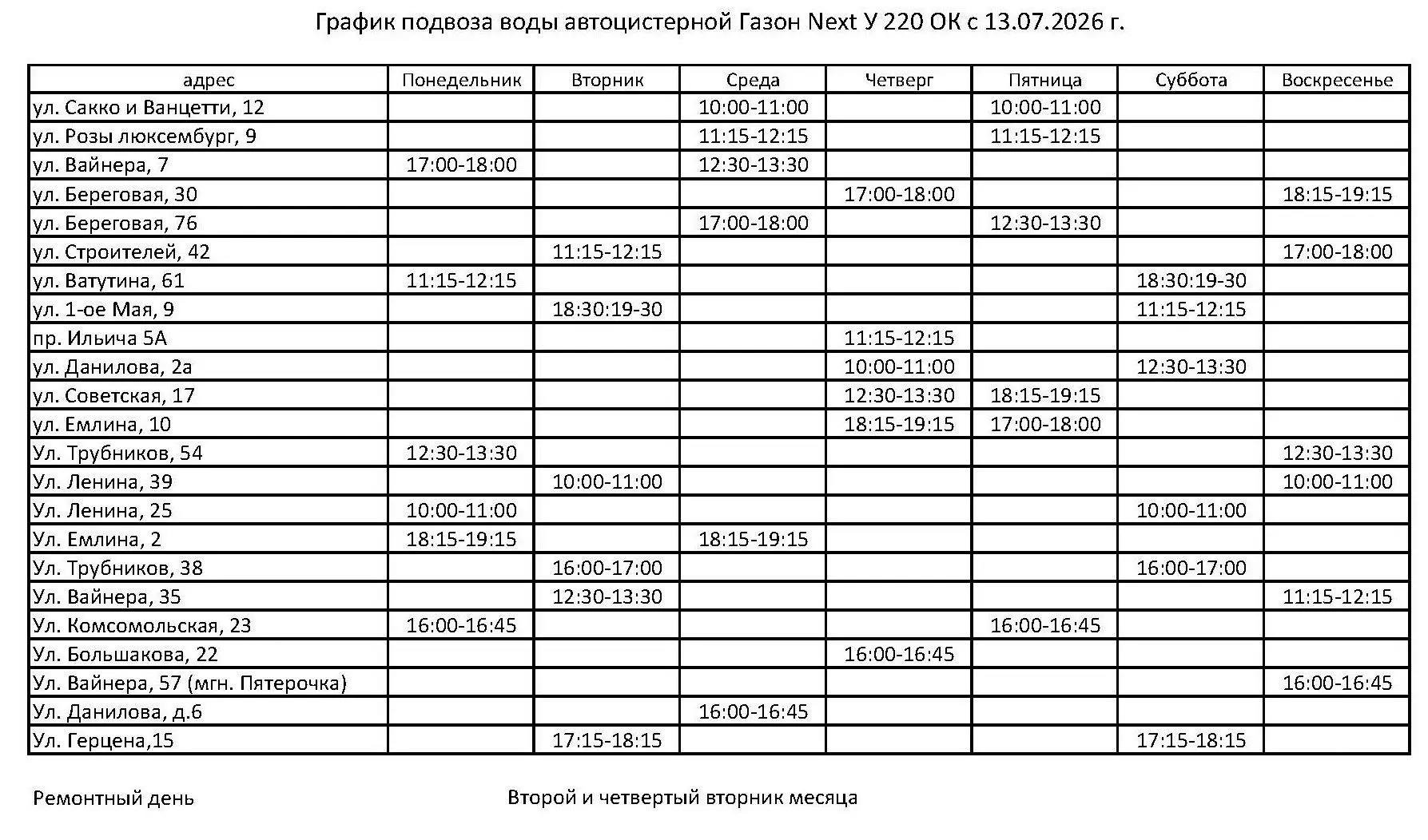 Медиа публикации