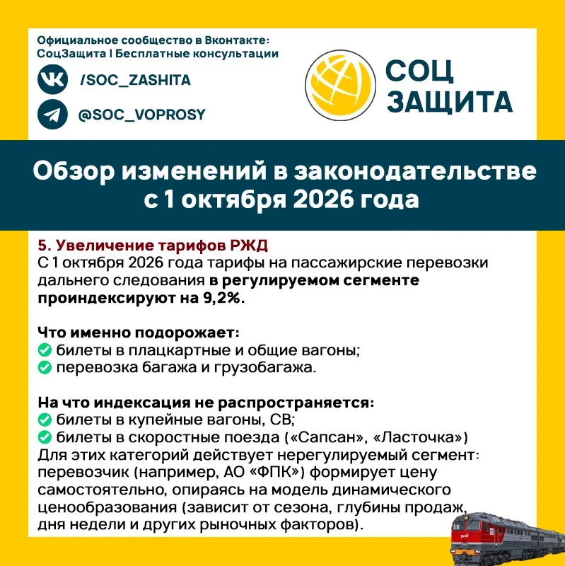 Изображение 5 к публикации «Соцзащита»