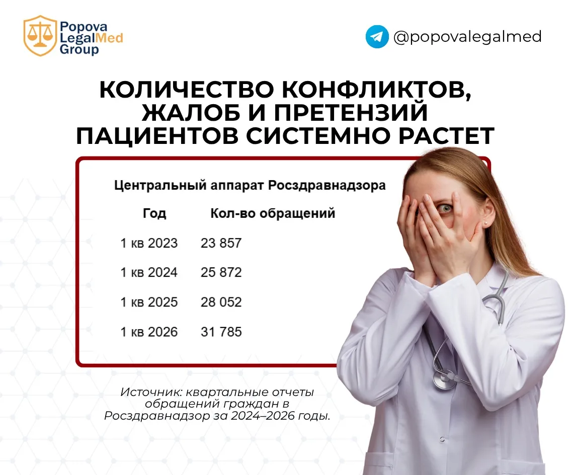 ДО ВСТРЕЧИ 30 МИНУТ! Встречаемся уже в 11:00 по Москве🔥   Устраивайтесь поудобнее, приготовьте блокн