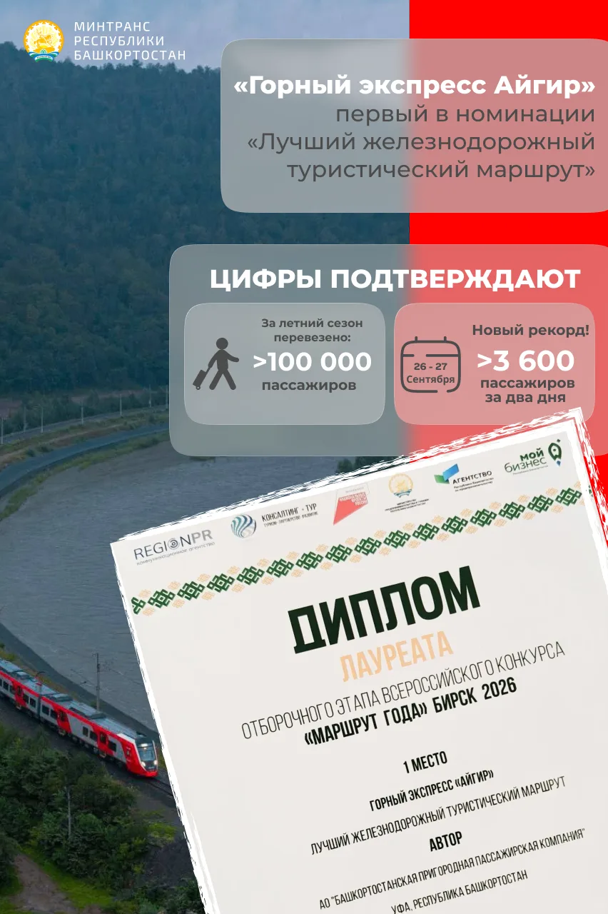 «ГОРНЫЙ ЭКСПРЕСС АЙГИР» ЗАНЯЛ ПЕРВОЕ МЕСТО В ФЕДЕРАЛЬНОЙ ТУРИСТИЧЕСКОЙ ПРЕМИИ