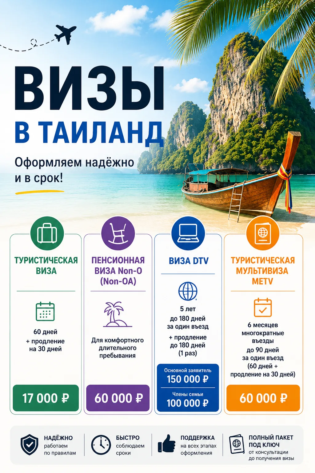 🇹🇭 ВИЗЫ В ТАИЛАНД — ОФОРМЛЕНИЕ ПОД КЛЮЧ