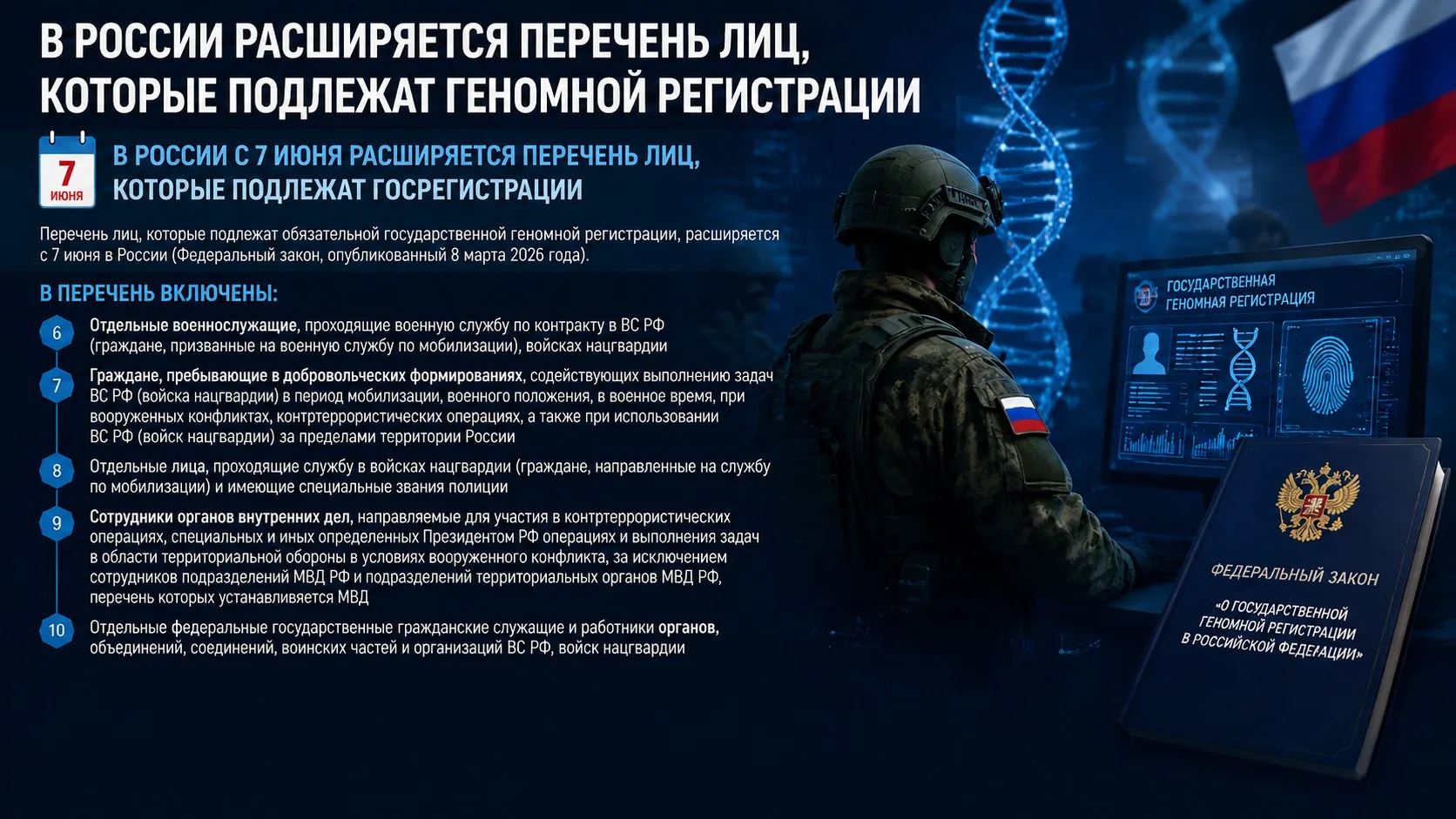 🧬 В России расширяется перечень лиц, подлежащих обязательной геномной регистрации

С 7 июня 2026 го
