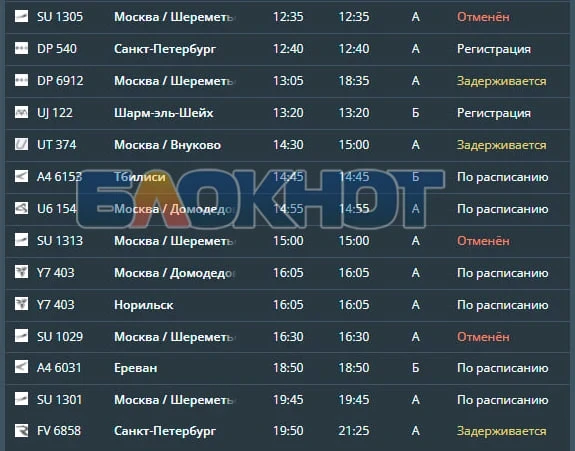 В аэропортах Ставрополья — массовые задержки рейсов