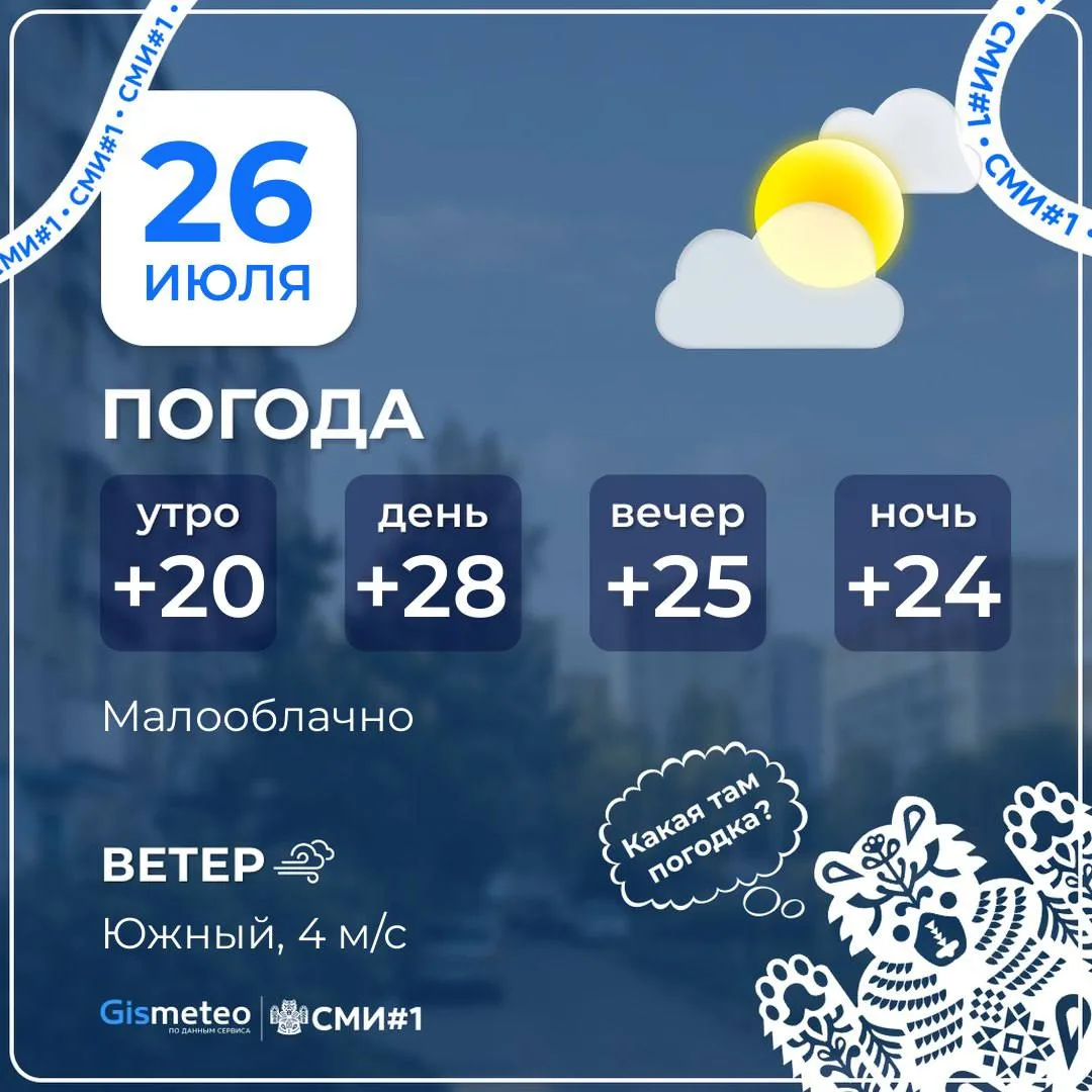 🔆 Жара продолжается в Кирове