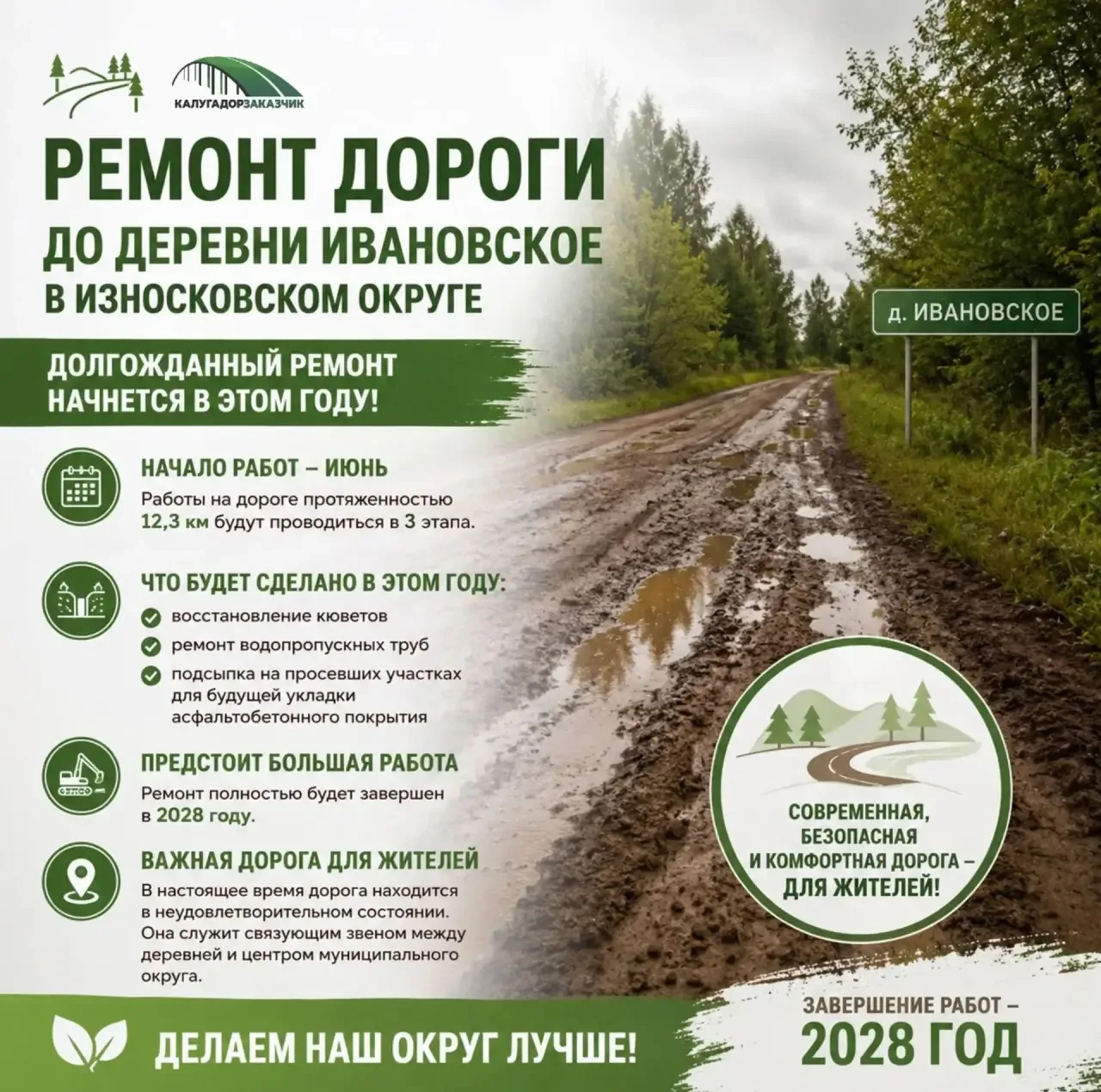 ❗️В этом году начнется долгожданный ремонт дороги до деревни Ивановское в Износковском округе. 

🚧Р