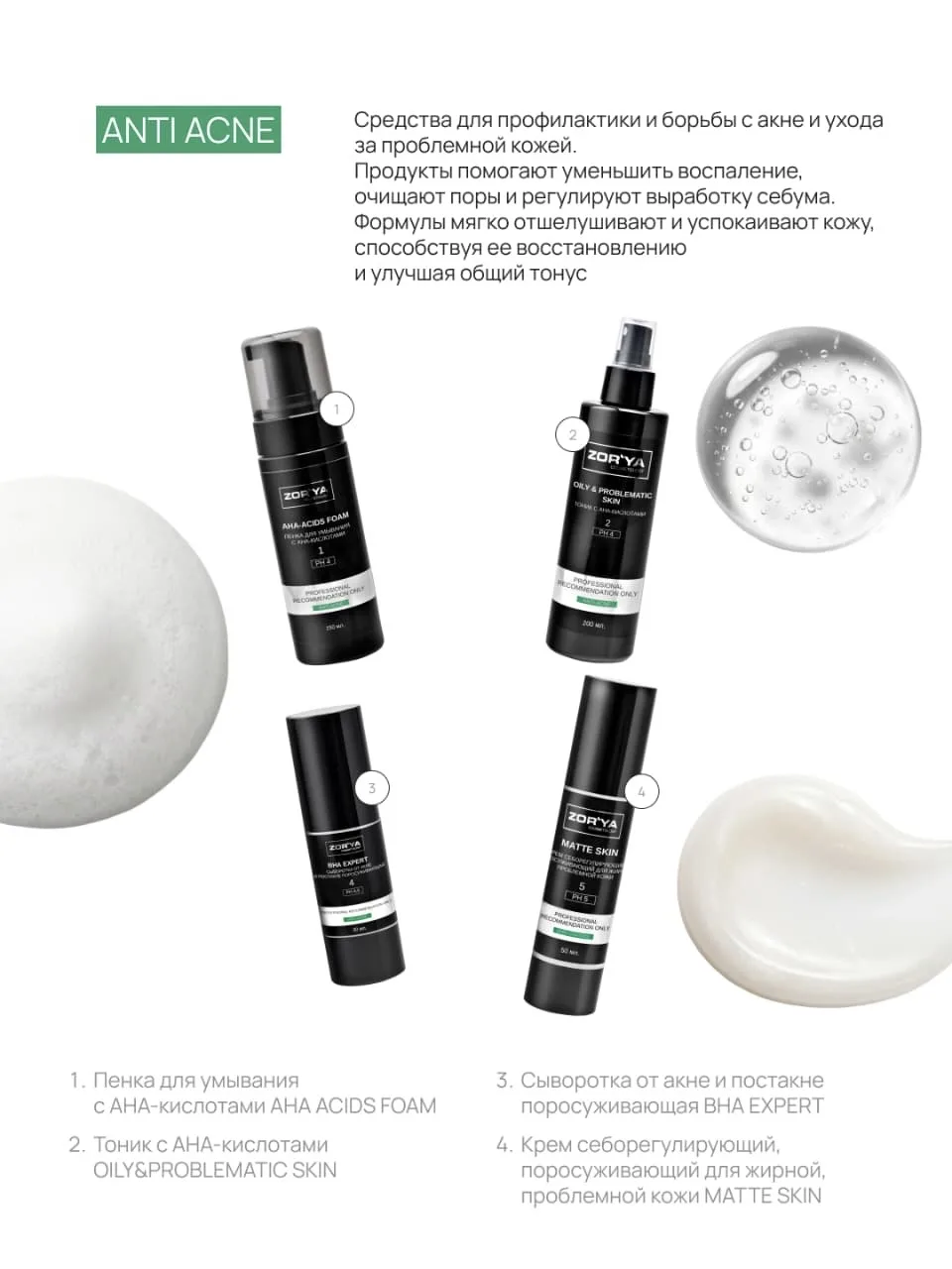 🦠 ANTI ACNE: комплексный уход за проблемной кожей